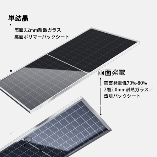 単結晶 / 両面発電